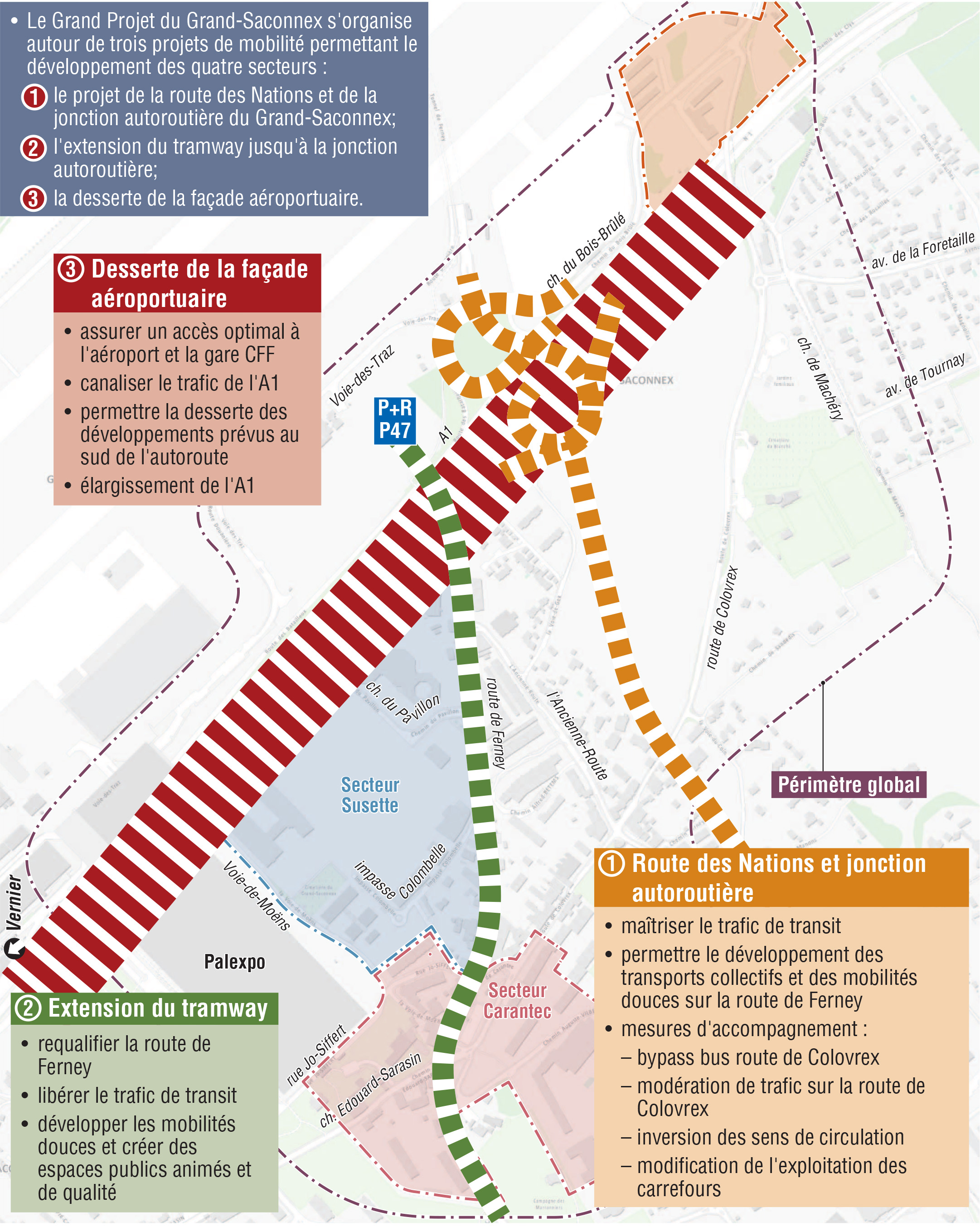 Grands projets de mobilité dans le périmètre global